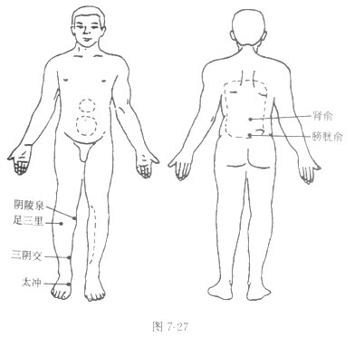 腎結(jié)石的砭石療法