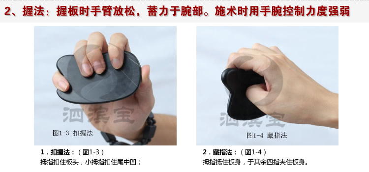 握法