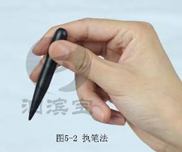 執筆法