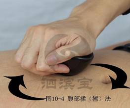 腹部揉（擦）法