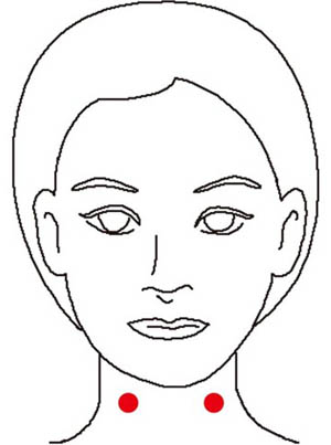 人迎穴