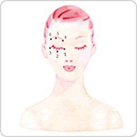 眼部刮痧美容的手法1