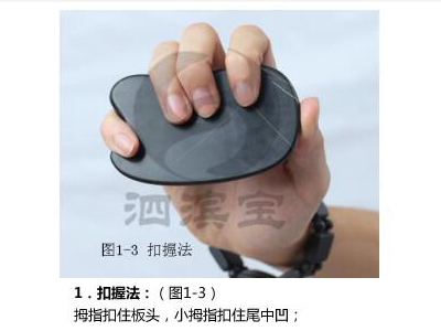 砭石刮痧刮什么穴位可以祛除眼部皺紋?
